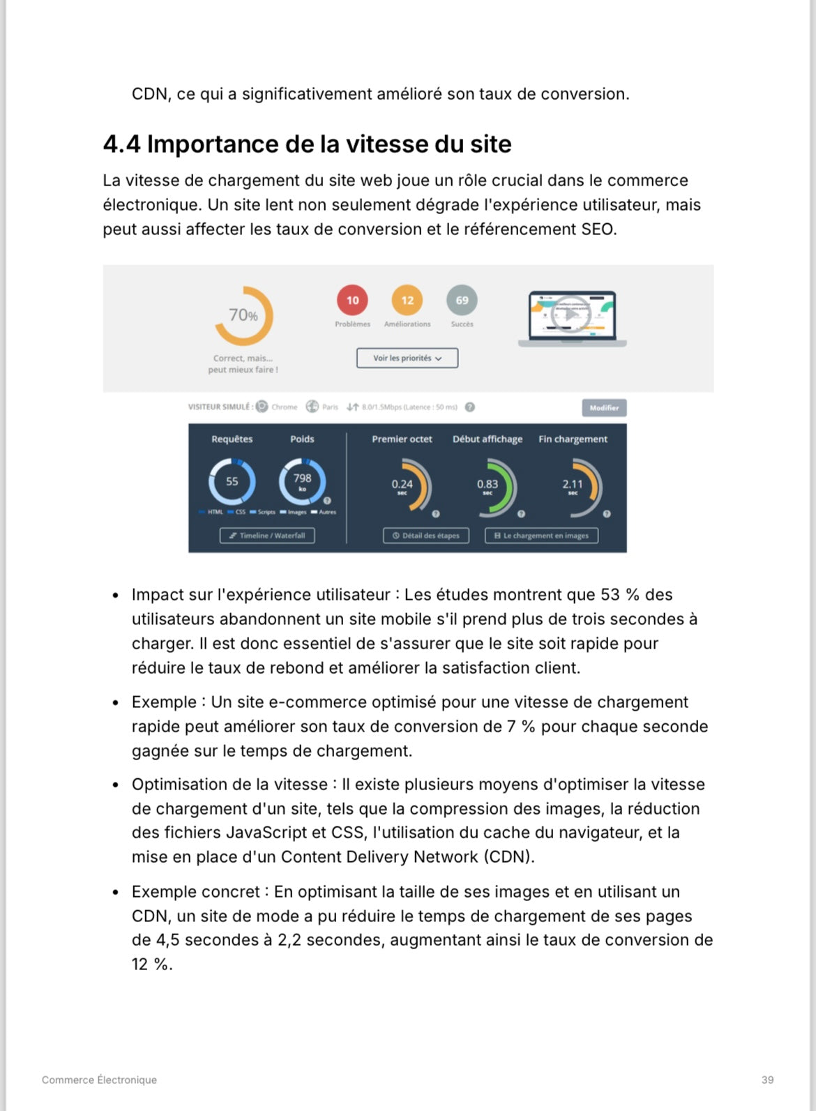 Commerce électronique - Midi Apprentissage